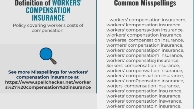 Protecting Your Team: The Ins and Outs of Workers Compensation Insurance