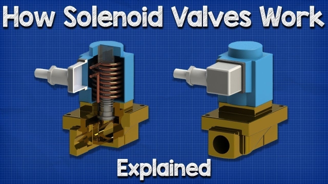 Mastering the Flow: A Guide to Valves and Controls