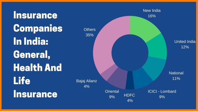 Unveiling the Mysteries of Insurance Services: Your Comprehensive Guide