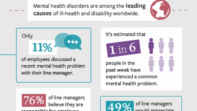 Mind Matters: Navigating the Maze of Mental Health