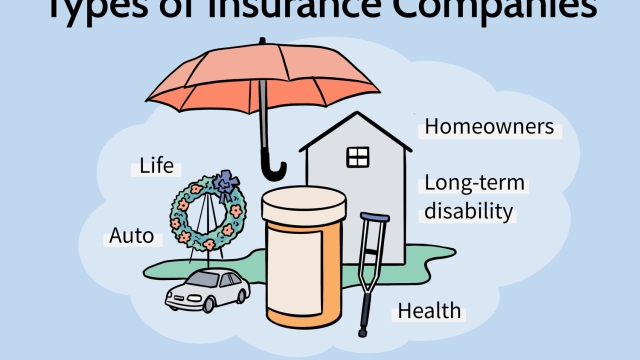 Covered and Connected: The Ultimate Guide to Choosing the Right Insurance Agency